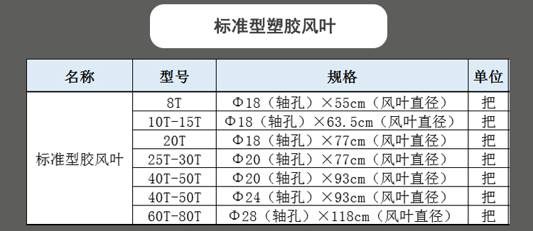 2025澳门开门原料免费