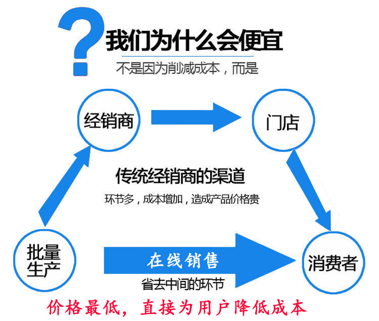 2025澳门开门原料免费