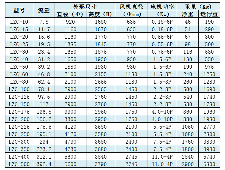 2025澳门开门原料免费