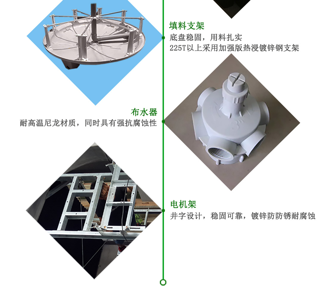 2025澳门开门原料免费