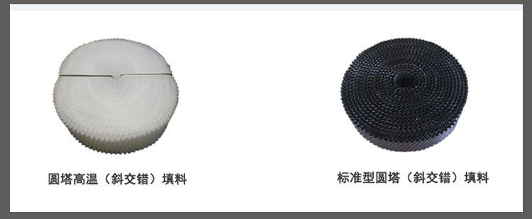 2025澳门开门原料免费